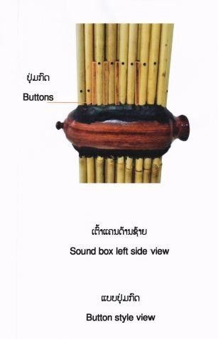 ແຄນໂກຣມາຕິກ — 图样 2 / mark 2 · Laos Patent