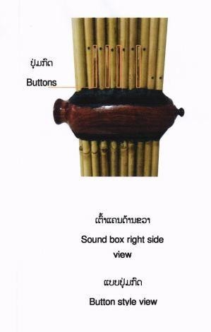 ແຄນໂກຣມາຕິກ — 图样 3 / mark 3 · Laos Patent