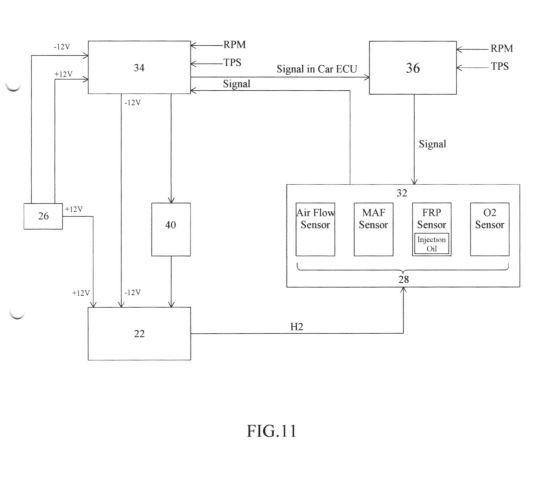 A SYSTEM FOR GENERATING AND SUPPLYING HYDROGEN GAS TO AN INTERNAL COMBUSTION ENGINE — 图样 3 / mark 3 · Laos Patent
