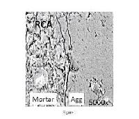 Coarse aggregate coating substance and the method of coating thereof — 图样 3 / mark 3 · Laos Patent