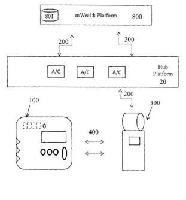 DEVICE, SYSTEM AND METHOD FOR EFFICIENTLY SERVICING HIGH VOLUME ELECTRONIC TRANSACTIONS — 图样 2 / mark 2 · Laos patent
