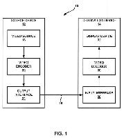 RESTRICTION ON PALETTE BLOCK SIZE IN VIDEO CODING — 图样 3 / mark 3 · Laos patent