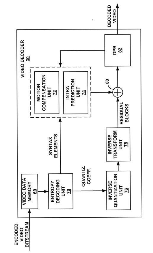 SIGNALING OF OPERATION POINTS FOR CARRIAGE OF HEVC EXTENSIONS — 图样 2 / mark 2 · Laos patent