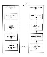SIGNALING OF OPERATION POINTS FOR CARRIAGE OF HEVC EXTENSIONS — 图样 3 / mark 3 · Laos patent