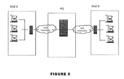 PLATFORM-INDEPENDENT SYSTEM FOR CONSOLIDATING AND CONSOLIDATING POINT OF SALE (POS) DATA AND METHOD THEREOF — 图样 3 / mark 3 · Laos Patent