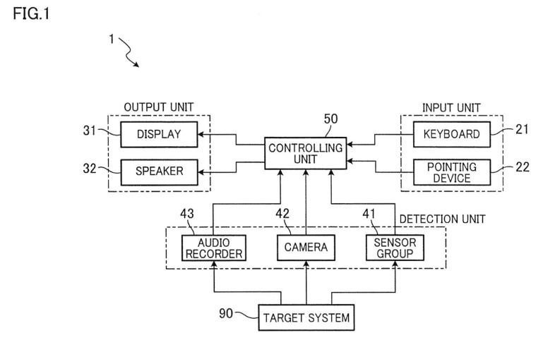 Operation Status Indication System — 图样 2 / mark 2 · Laos patent