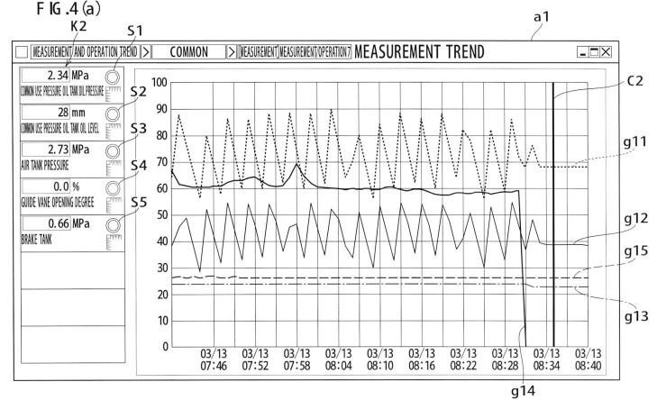 Operation Status Indication System — 图样 6 / mark 6 · Laos patent