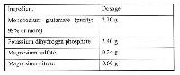 USE OF CARRIPIYCIN IN MYCOBACTERIUM TUBERCULOSIS INFECTI0N RESISTANCE — 图样 3 / mark 3 · Laos patent