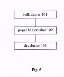 METHOD AND SYSTEM FOR WASTE PAPER PURIFICATION — 图样 5 / mark 5 · Laos patent