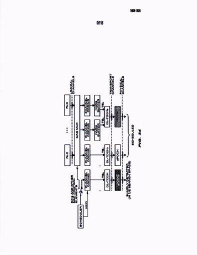 MULTIPLEXING OF SUBFRAMES WITH DIFFERENT SUBCARRIER SPACINGS — 图样 8 / mark 8 · Laos patent