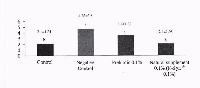 NEW ALTERNATIVE NATURAL SUPPLEMENT FOR DECREASING ANTIBIOTIC USE IN ANIMALS — 图样 2 / mark 2 · Laos patent