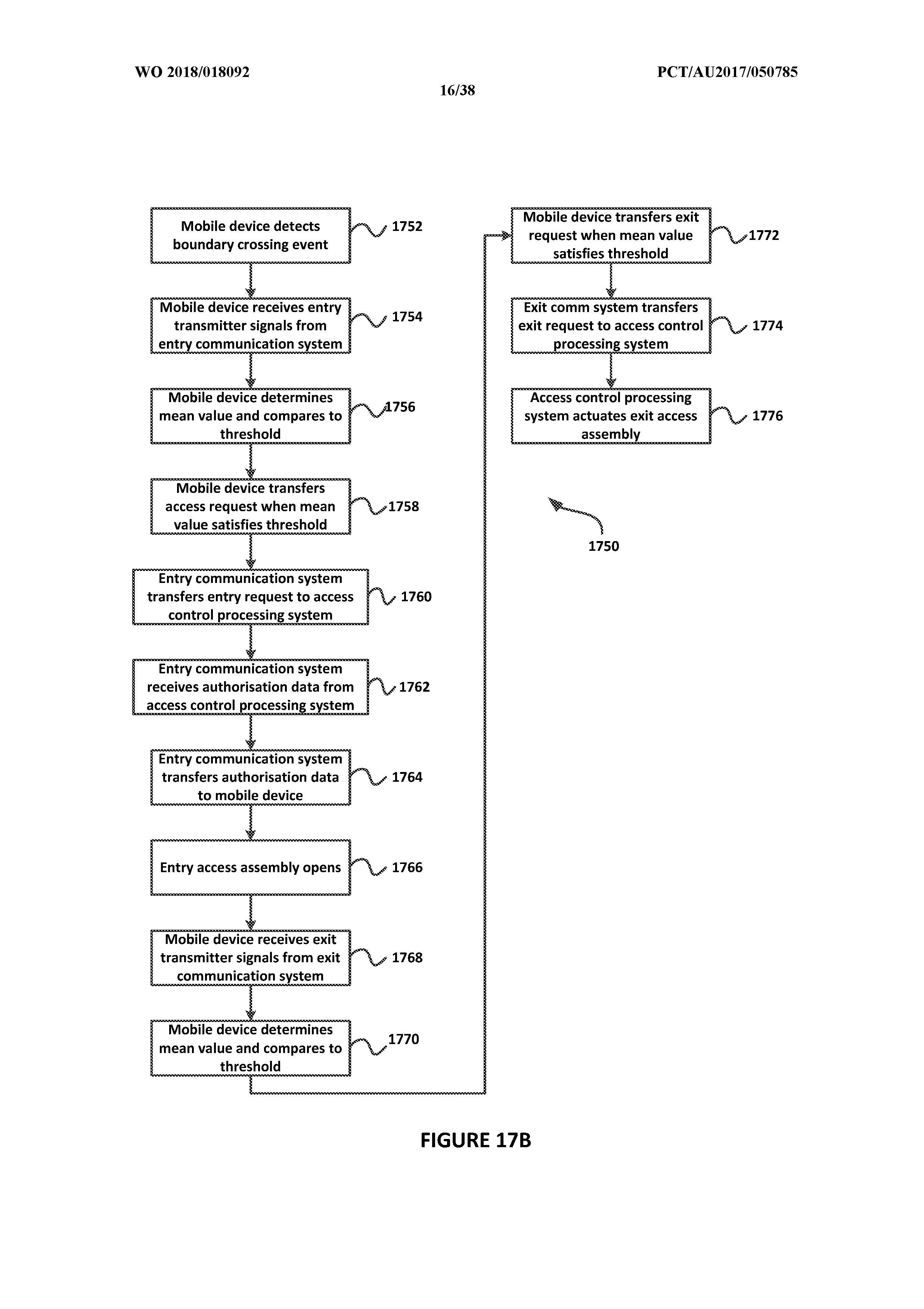 SYSTEM, METHOD AND COMPUTER PROGRAM FOR A MONITORING SYSTEM — 图样 7 / mark 7 · Laos patent