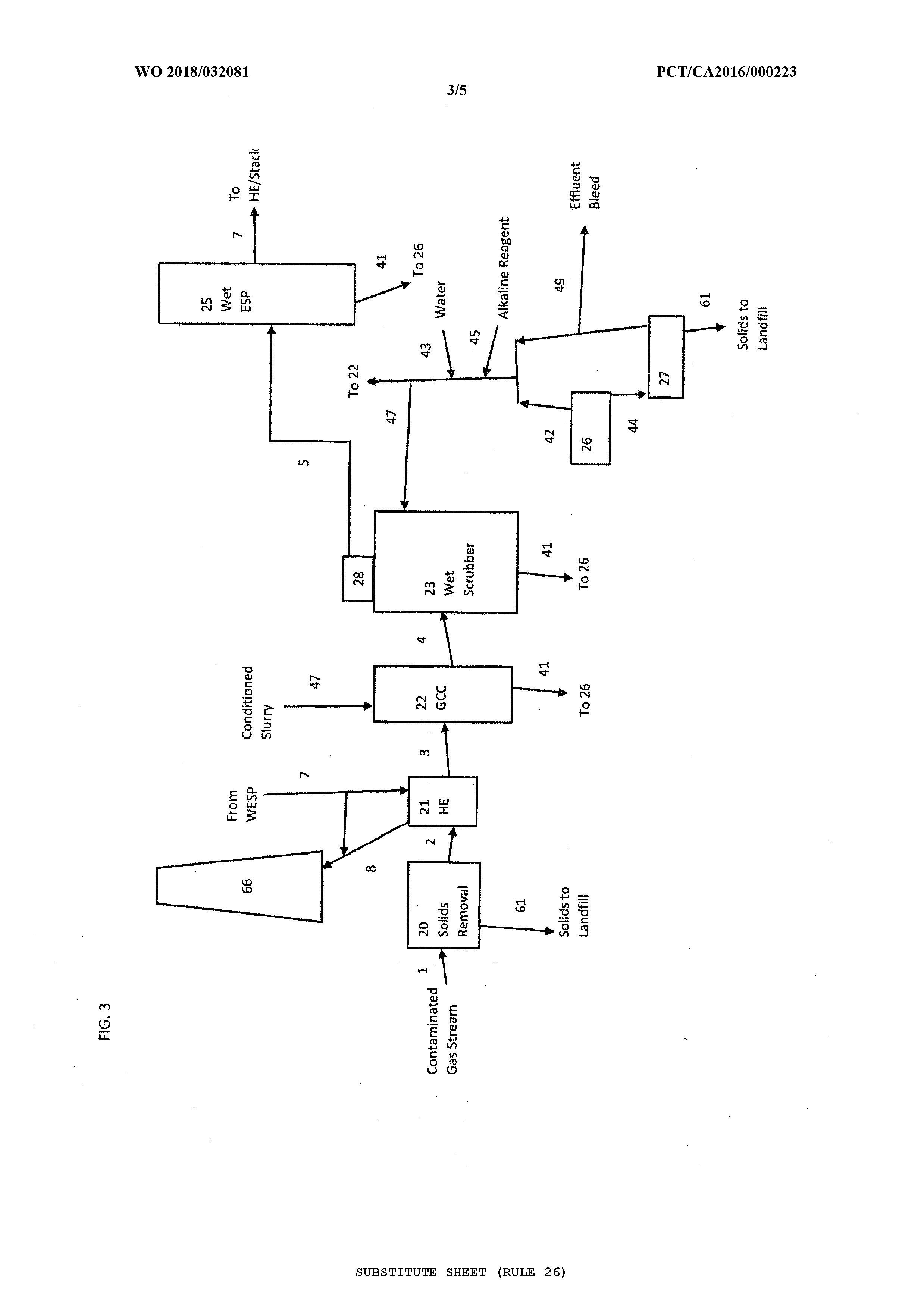 INTEGRATED WET SCRUBBING SYSTEM — 图样 3 / mark 3 · Laos patent