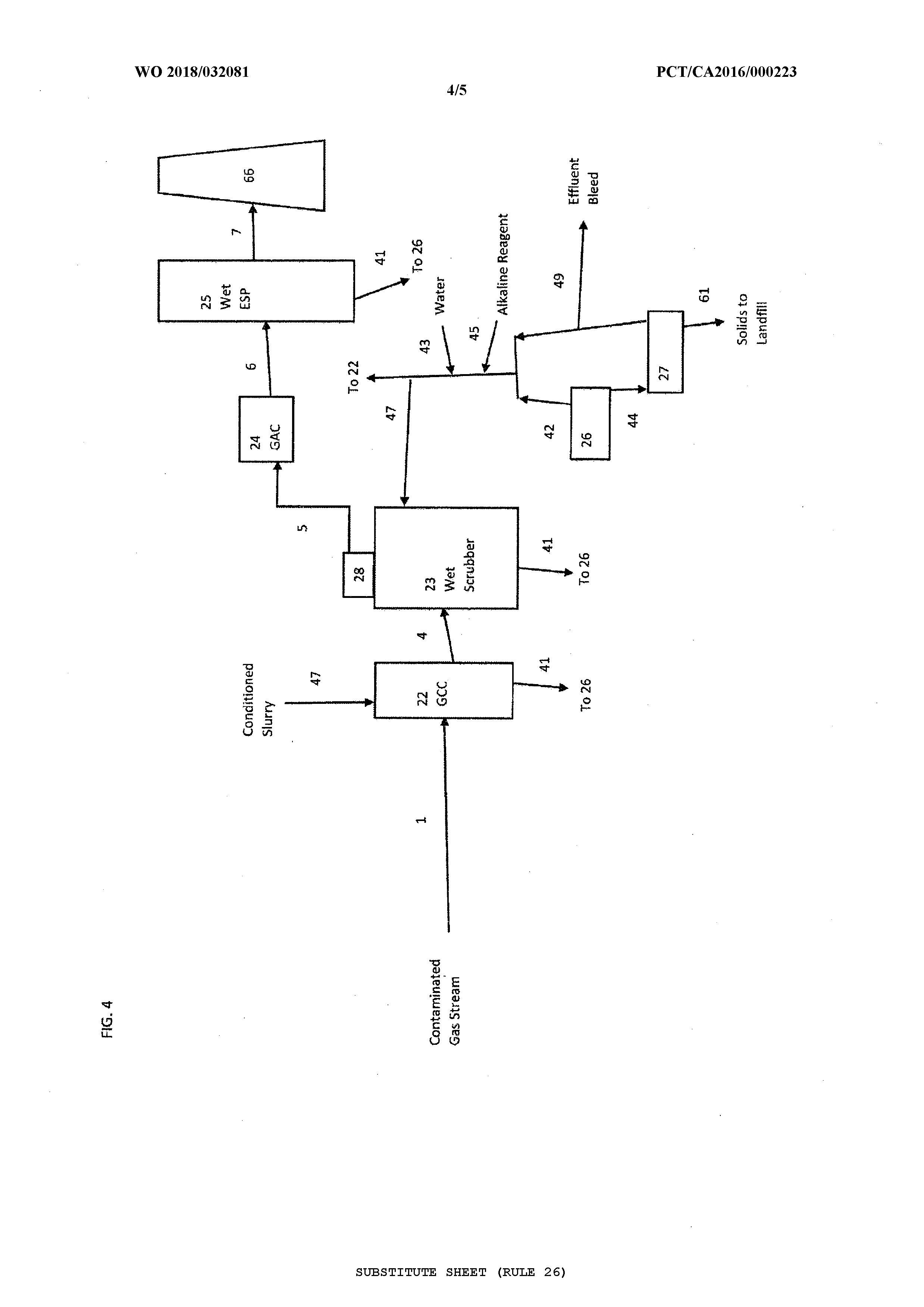 INTEGRATED WET SCRUBBING SYSTEM — 图样 4 / mark 4 · Laos patent