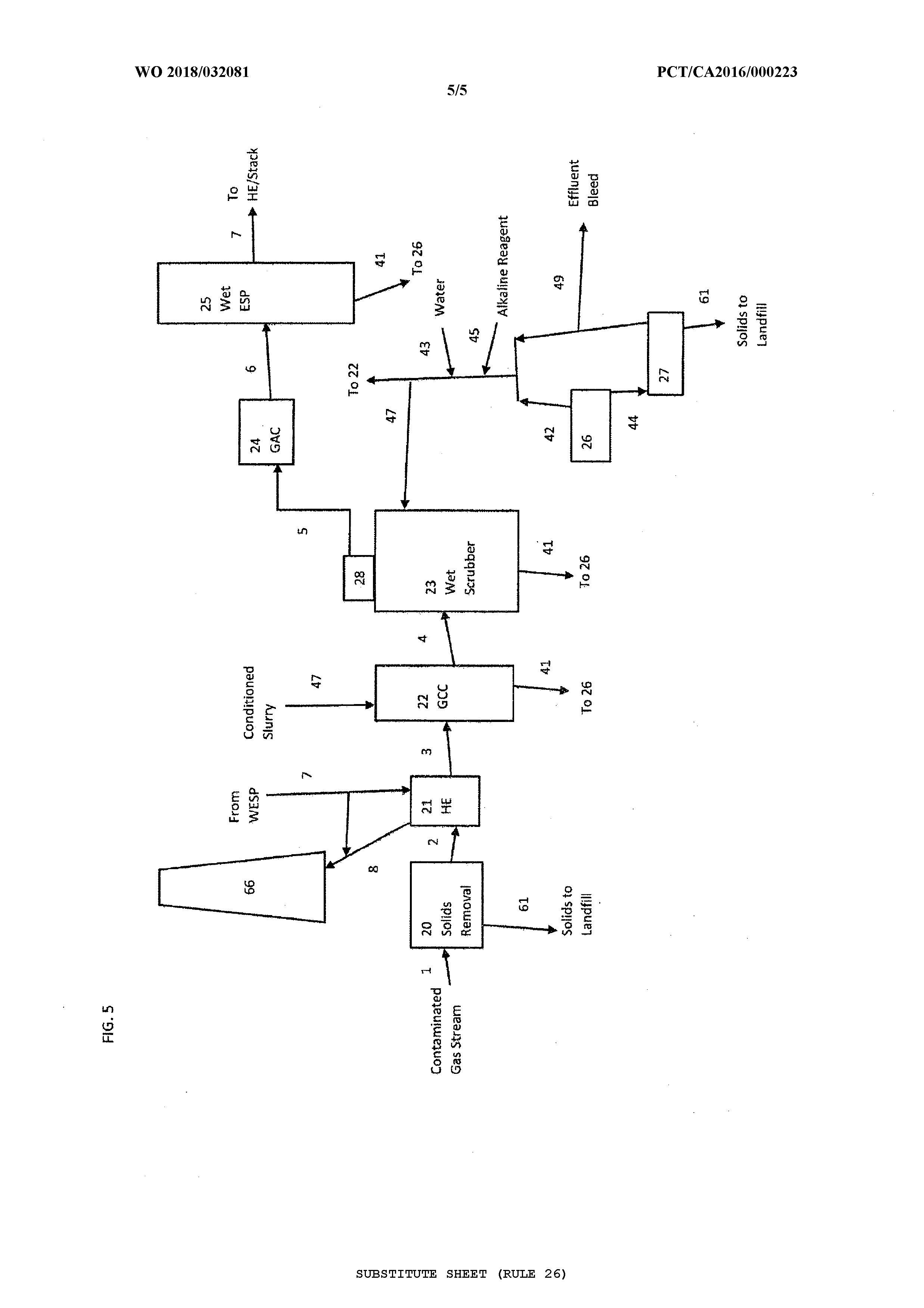 INTEGRATED WET SCRUBBING SYSTEM — 图样 5 / mark 5 · Laos patent