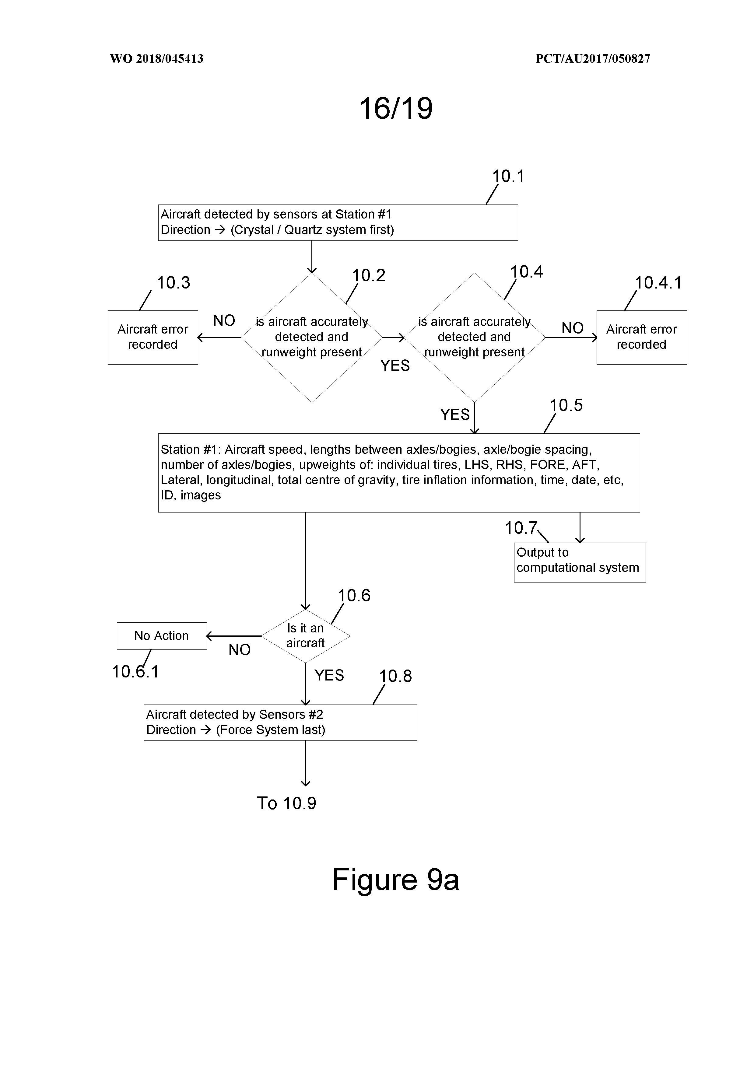 A SYSTEM FOR REAL TIME DETERMINATION OF PARAMETERS OF AN AIRCRAFT — 图样 7 / mark 7 · Laos Patent