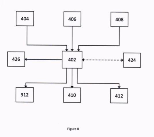 System and Method for Processing Organic Waste — 图样 8 / mark 8 · Laos patent