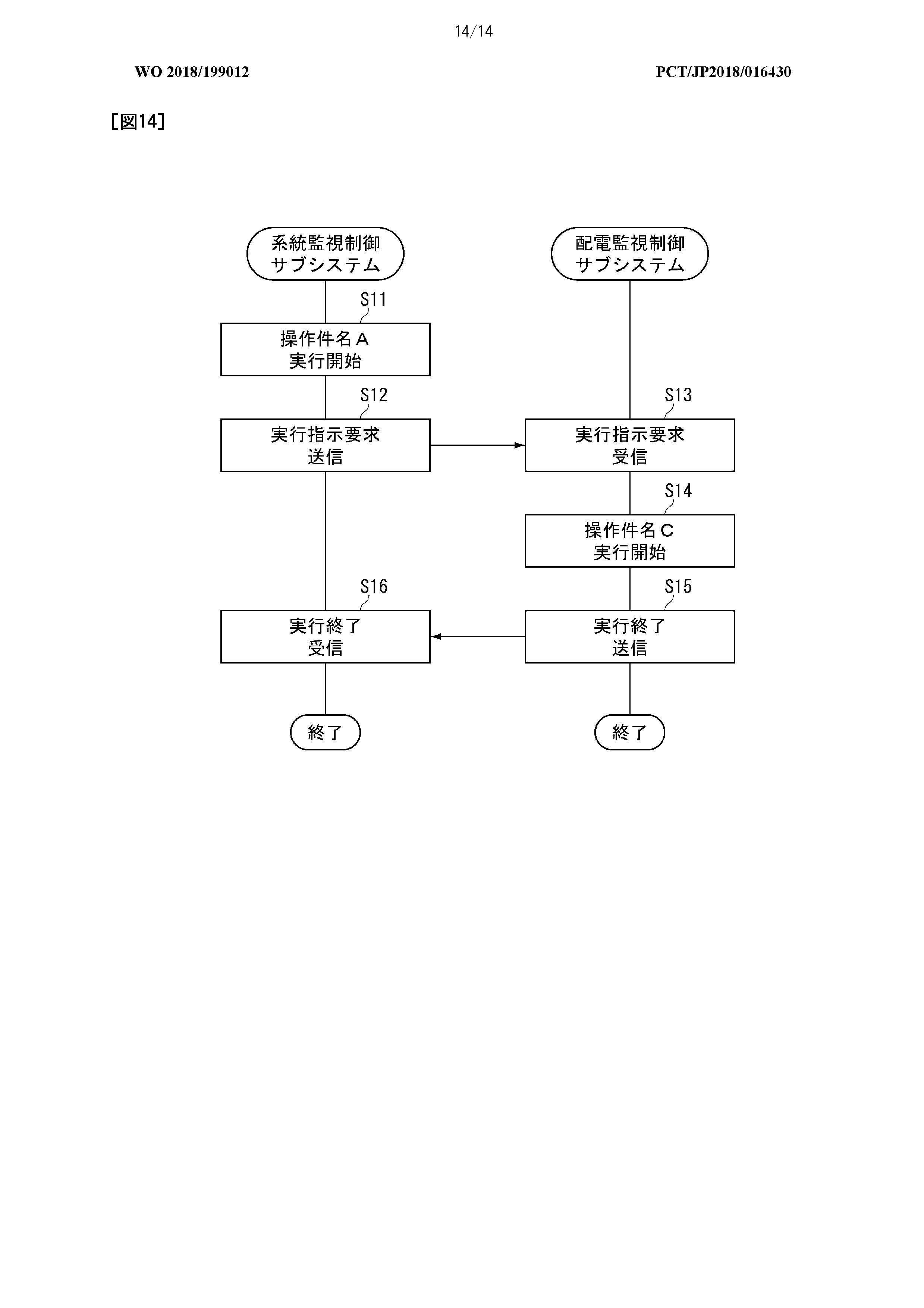 MONTORING CONTROL SYSTEM — 图样 5 / mark 5 · Laos Patent