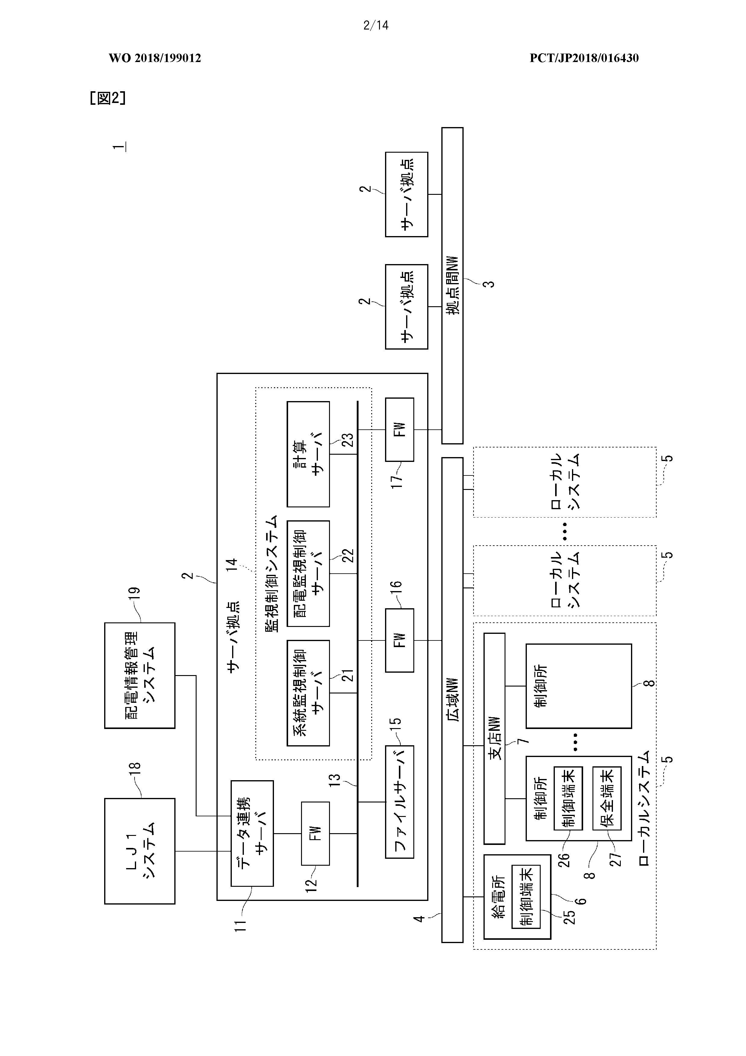 MONTORING CONTROL SYSTEM — 图样 7 / mark 7 · Laos Patent