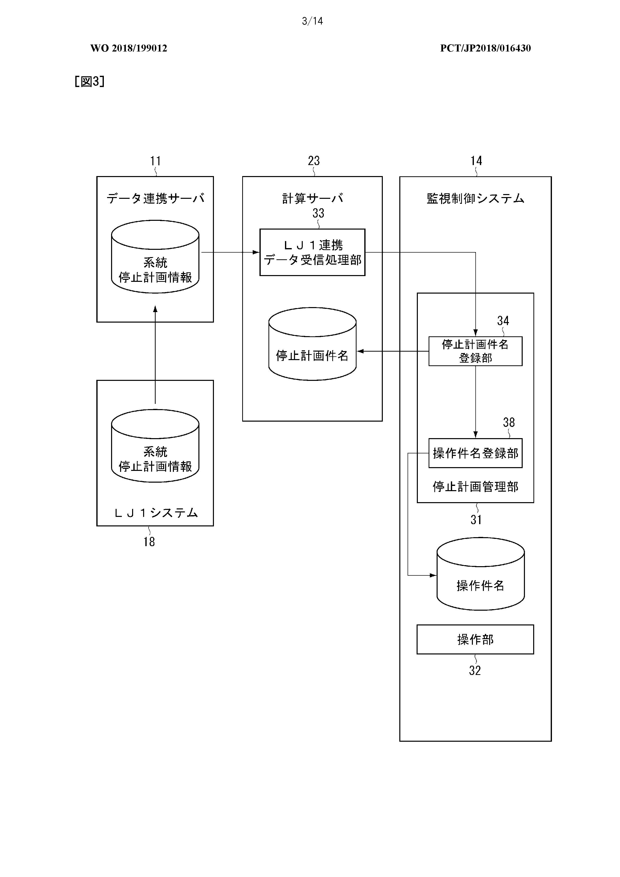 MONTORING CONTROL SYSTEM — 图样 8 / mark 8 · Laos Patent
