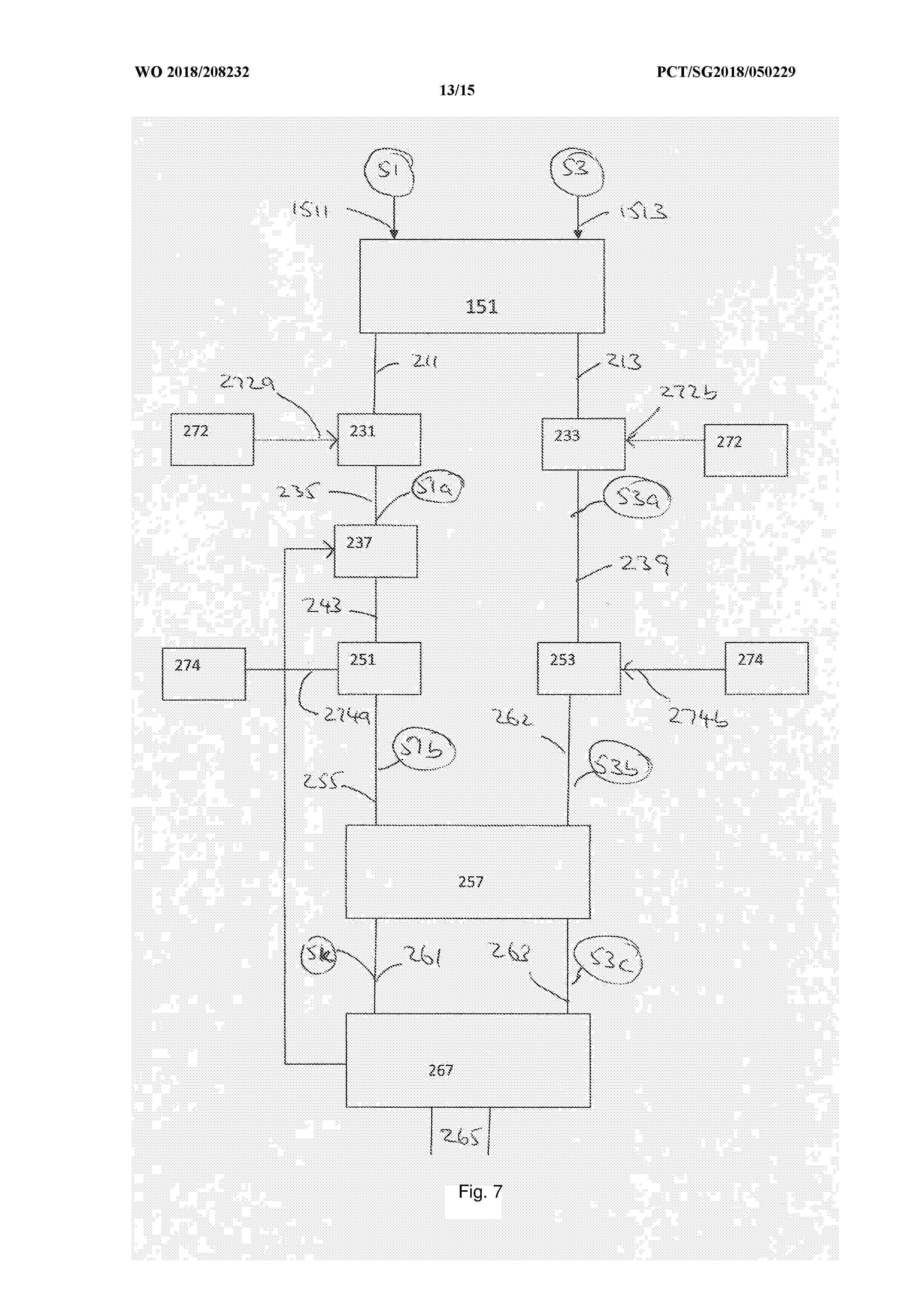 ALLOCATION OF DYNAMICALLY BATCHED SERVICE PROVIDERS AND SERVICE REQUESTERS — 图样 4 / mark 4 · Laos patent