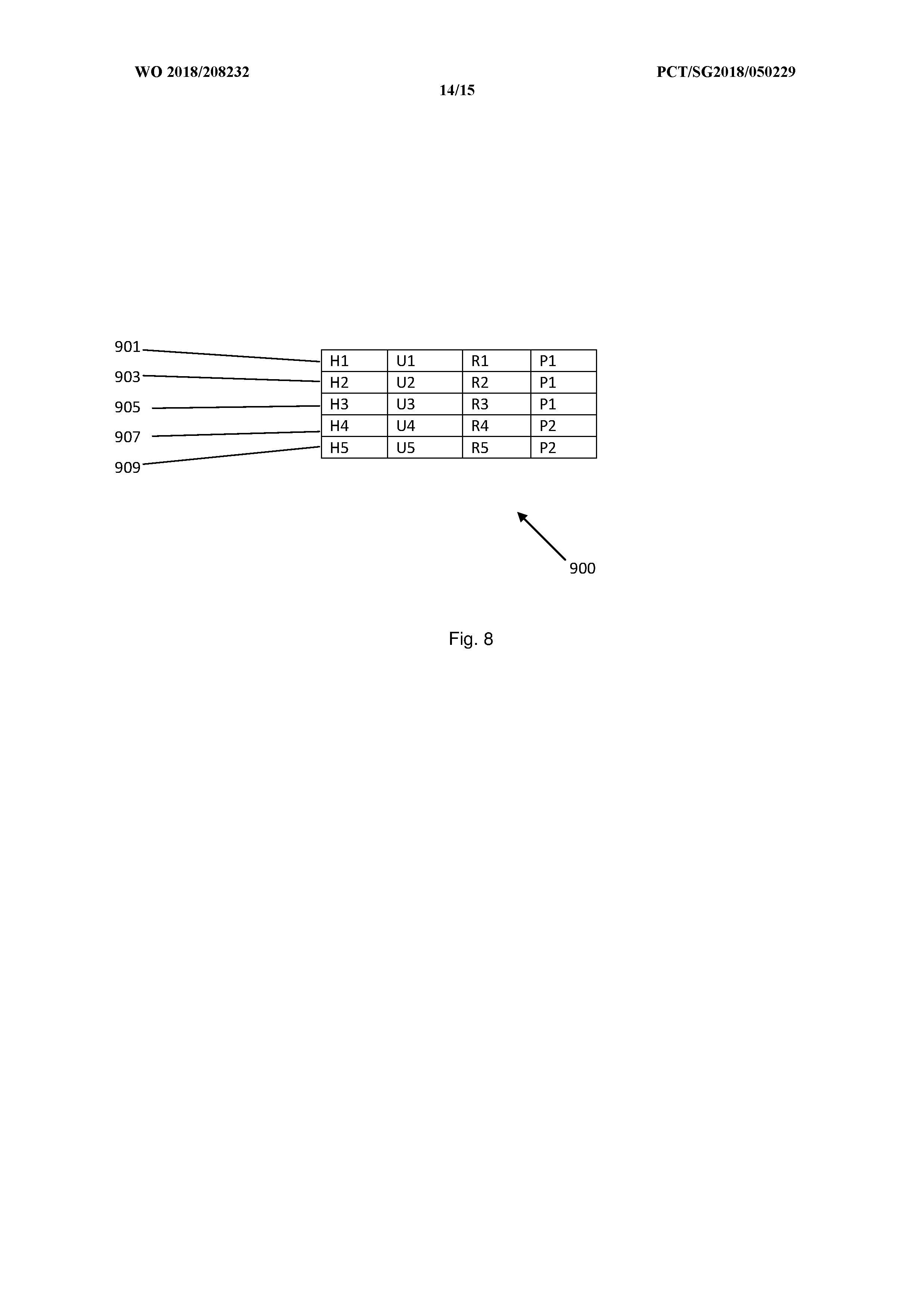 ALLOCATION OF DYNAMICALLY BATCHED SERVICE PROVIDERS AND SERVICE REQUESTERS — 图样 5 / mark 5 · Laos patent