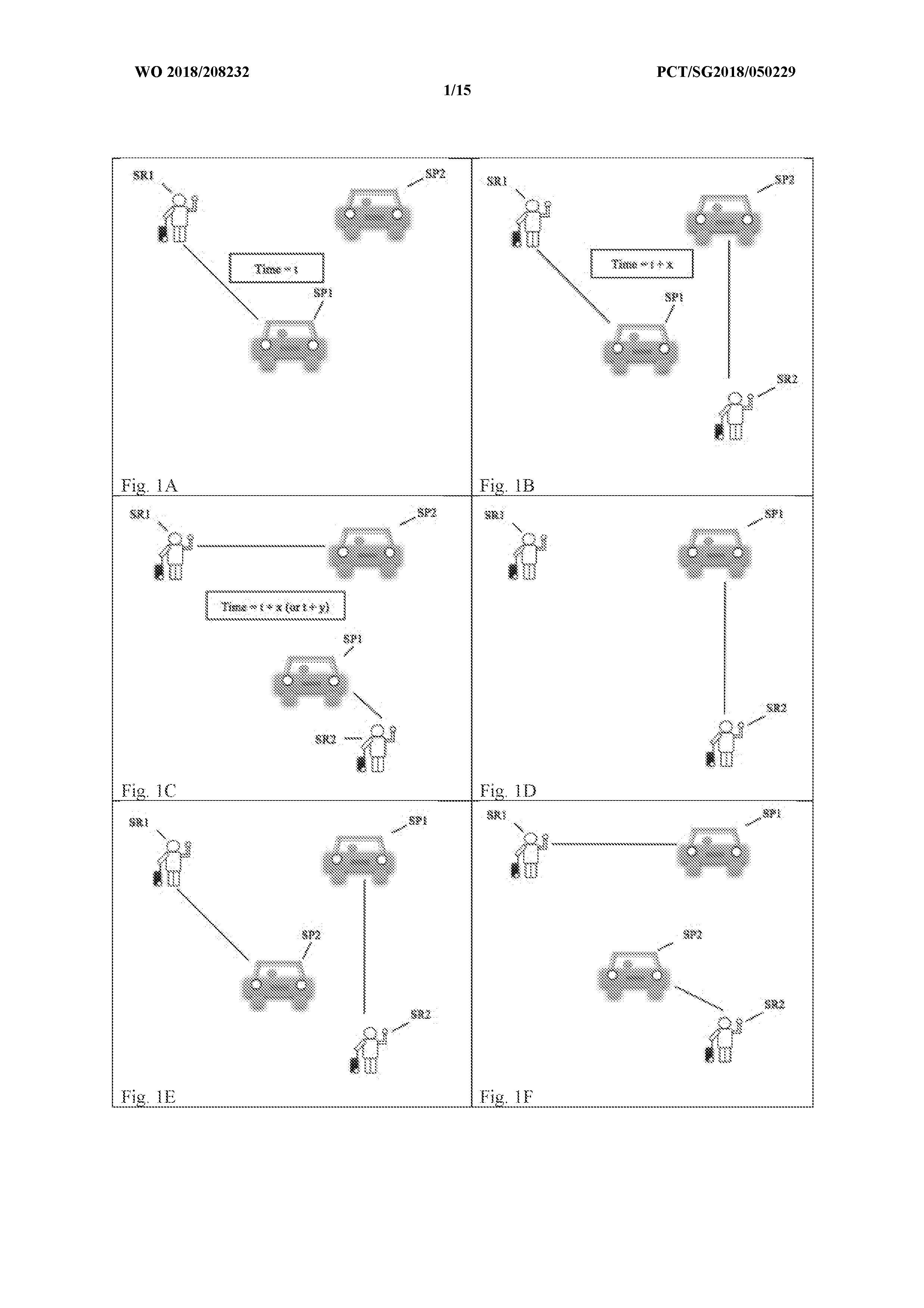ALLOCATION OF DYNAMICALLY BATCHED SERVICE PROVIDERS AND SERVICE REQUESTERS — 图样 7 / mark 7 · Laos patent