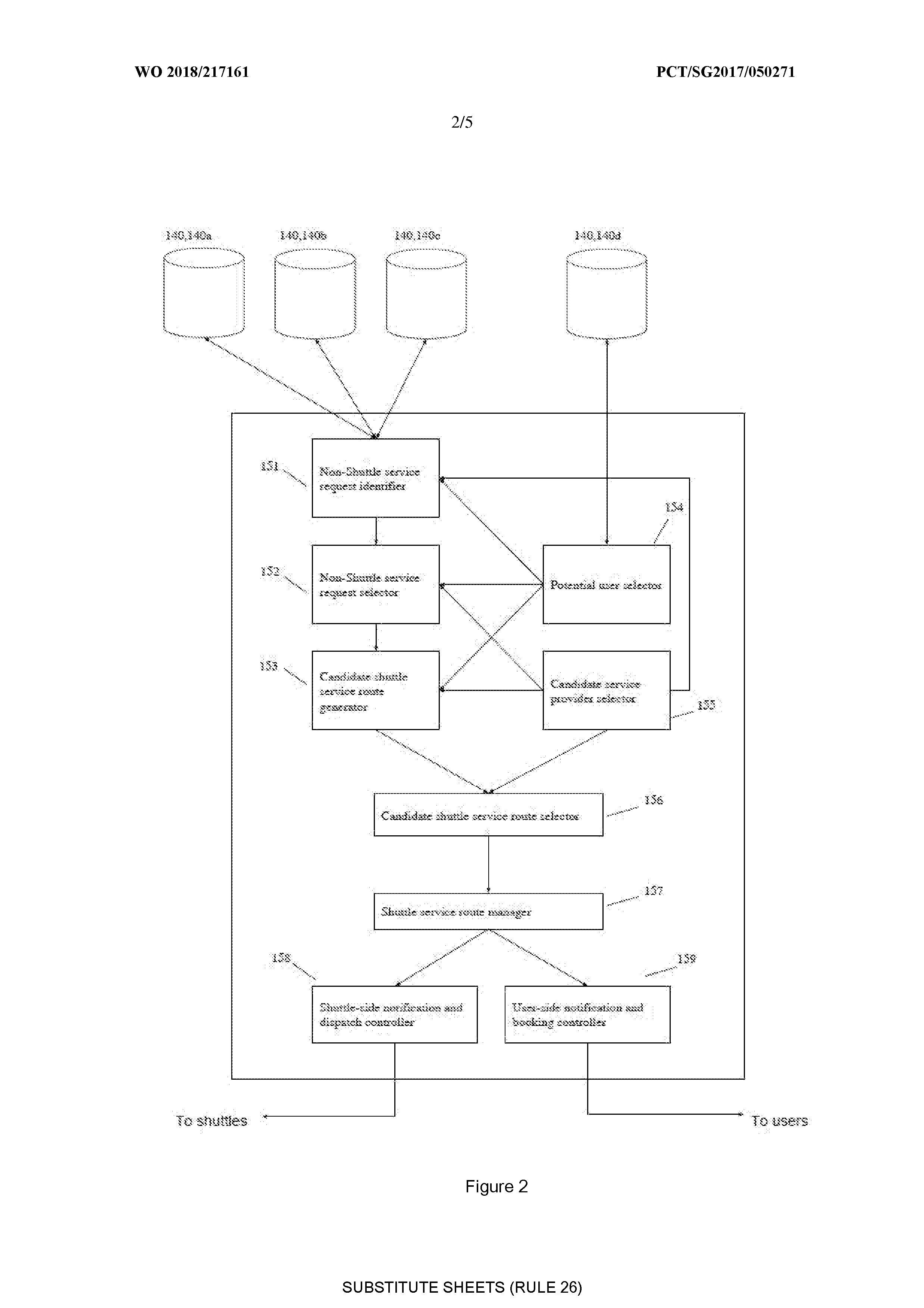 SYSTEMS AND METHODS FOR MANAGING SHUTTLE SERVICES AND DERIVING OF SHUTTLE SERVICE ROUTES AND SERVICES — 图样 2 / mark 2 · Laos patent