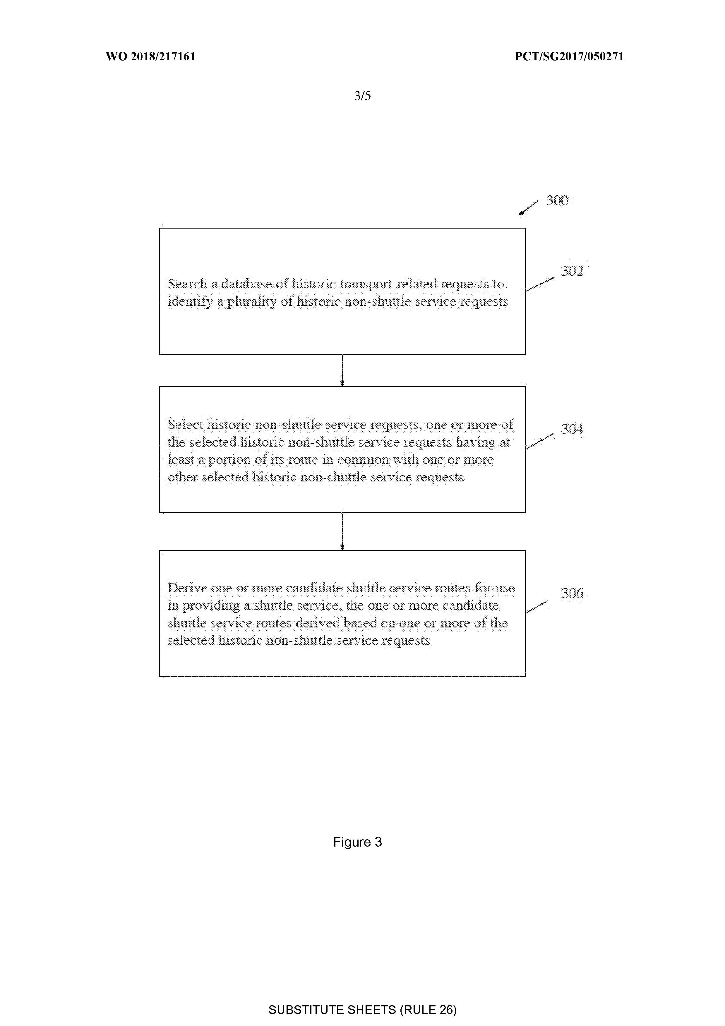 SYSTEMS AND METHODS FOR MANAGING SHUTTLE SERVICES AND DERIVING OF SHUTTLE SERVICE ROUTES AND SERVICES — 图样 3 / mark 3 · Laos patent