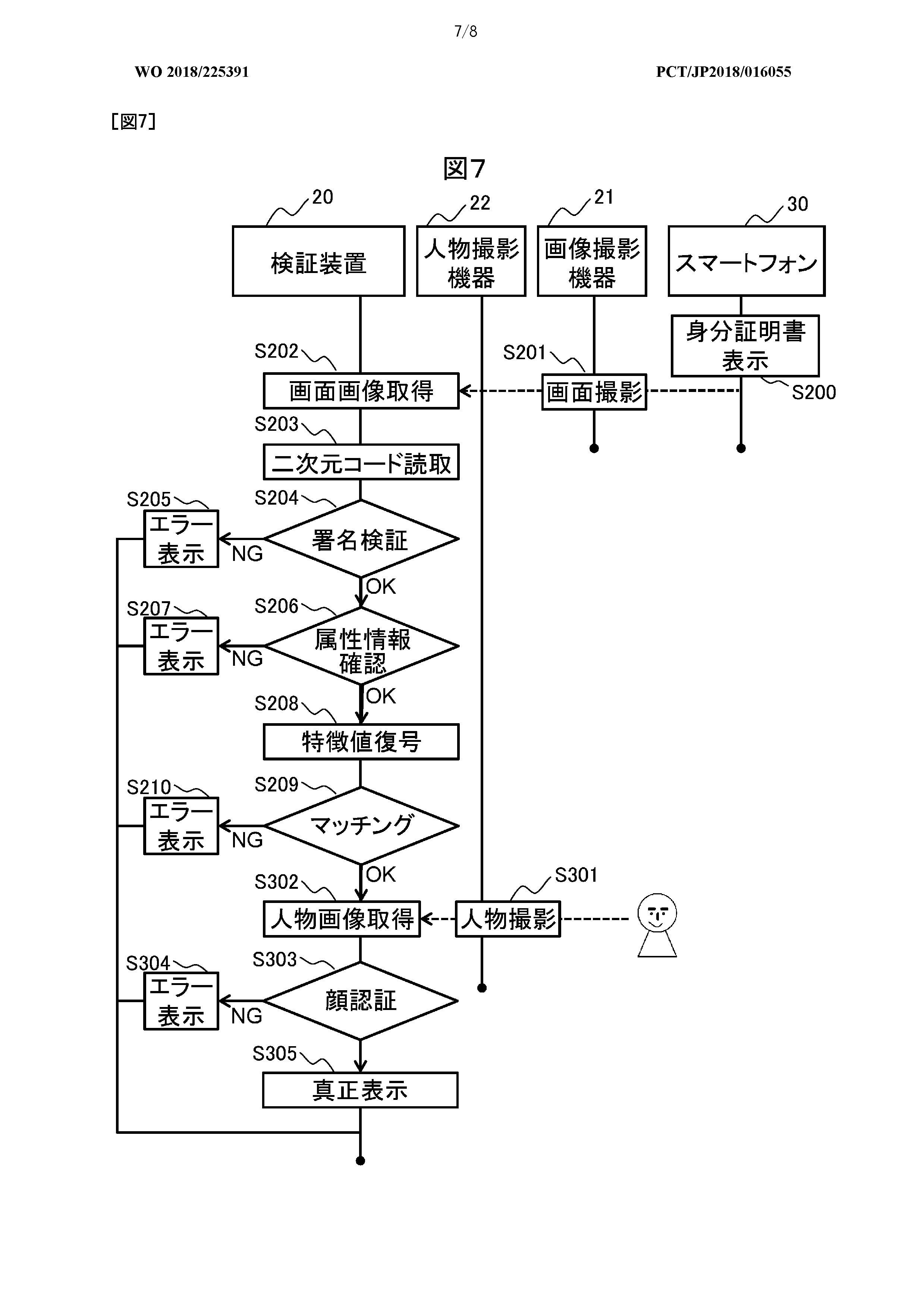 IMAGE INFORMATION VERIFICATION DEVICE — 图样 7 / mark 7 · Laos patent