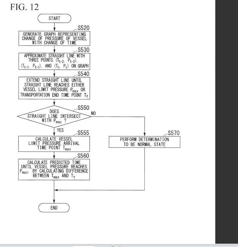TRANSPORTATION MANAGEMENT SYSTEM FOR RAILWAY TRANSPORTATION OF LNG TANK CONTAINERS AND TRANSPORTATION MANAGEMENT DEVICE — 图样 3 / mark 3 · Laos patent