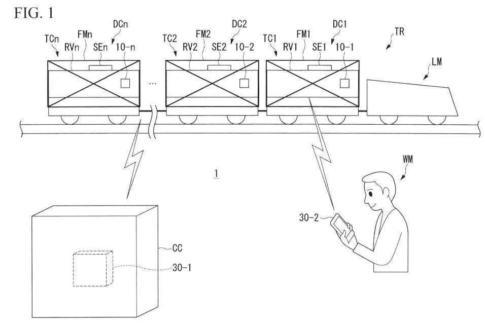 TRANSPORTATION MANAGEMENT SYSTEM FOR RAILWAY TRANSPORTATION OF LNG TANK CONTAINERS AND TRANSPORTATION MANAGEMENT DEVICE — 图样 6 / mark 6 · Laos patent