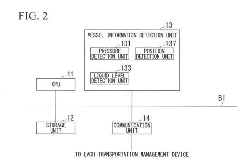 TRANSPORTATION MANAGEMENT SYSTEM FOR RAILWAY TRANSPORTATION OF LNG TANK CONTAINERS AND TRANSPORTATION MANAGEMENT DEVICE — 图样 7 / mark 7 · Laos patent