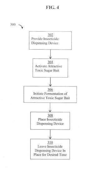 INSECTICIDE DISPENSING DEVICE AND METHOD — 图样 4 / mark 4 · Laos Patent