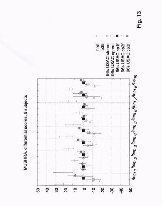 Audio Upmixer Operable in Prediction or Non-Prediction Mode — 图样 5 / mark 5 · Laos patent