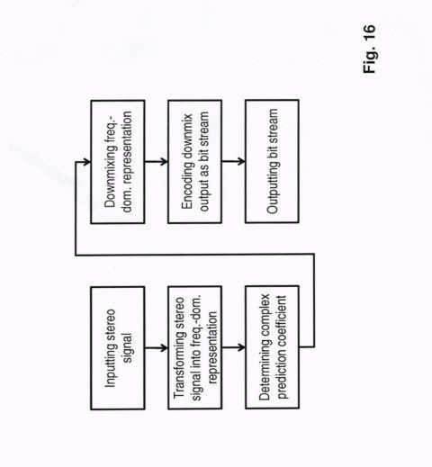 Audio Upmixer Operable in Prediction or Non-Prediction Mode — 图样 8 / mark 8 · Laos patent