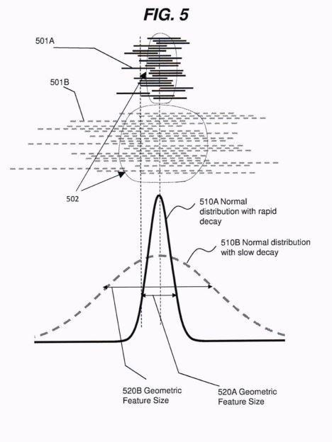SYSTEMS, METHODS, AND MATERIALS POR ULTRA-HIGH TIIROUGIIPUT ADDITIVE MAIIUTACTURING — 图样 7 / mark 7 · Laos Patent
