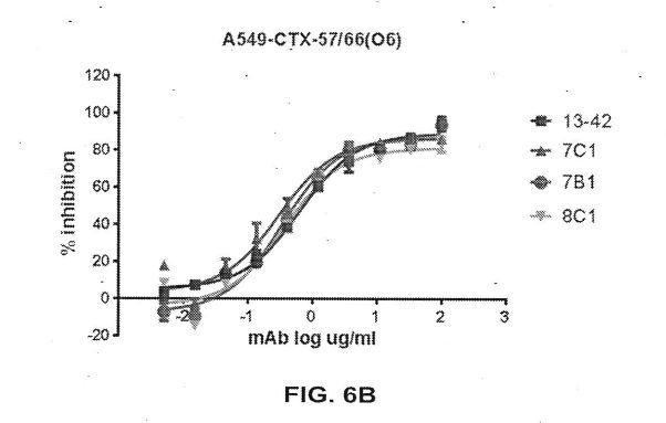 ANTIBODIES SPECIFICALLY RECOGNIZING PSEUDOMONAS PCRV AND USES THEREOF — 图样 5 / mark 5 · Laos Patent