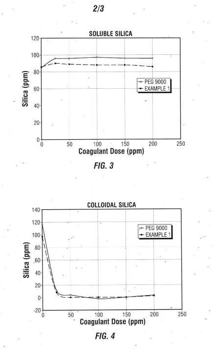 AGENTS FOR USE IN HYDROMETALL URGICAL PROCESS STREAMS — 图样 2 / mark 2 · Laos patent