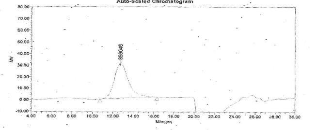 IMMUNOGENIC COMPOSITIONS AGAINST ENTERIC DISEASES AND METHODS FOR ITS PREPARATION THEREOF — 图样 6 / mark 6 · Laos Patent