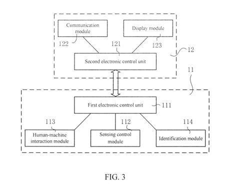 VEHICLE INTELLIGENT CONTROL SYSTEM BASED ON DUAL INDEPENDENT CONTROL SYSTEM, AND VEHICLE — 图样 3 / mark 3 · Laos Patent
