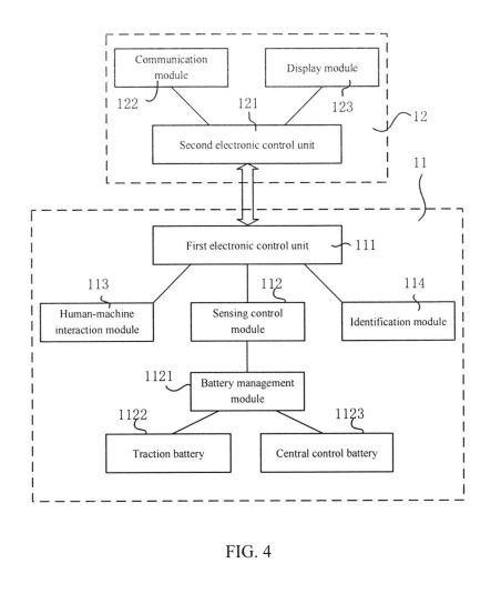 VEHICLE INTELLIGENT CONTROL SYSTEM BASED ON DUAL INDEPENDENT CONTROL SYSTEM, AND VEHICLE — 图样 4 / mark 4 · Laos Patent