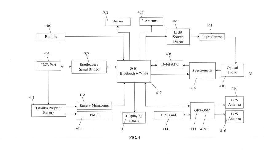 A DEVICE FOR MEASURING JAUNDICE LEVELS — 图样 4 / mark 4 · Laos Patent
