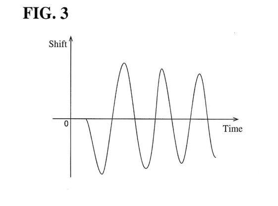 Non-Magnetic Substrate For Magnetic Disk, And Magnetic Disk — 图样 3 / mark 3 · Laos Patent