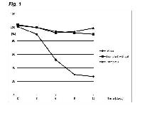 Contraceptive Compositions With Reduced Adverse Effects — 图样 3 / mark 3 · Laos patent