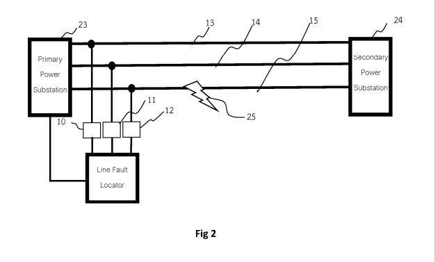LINE FAULT LOCATOR — 图样 2 / mark 2 · Laos Patent