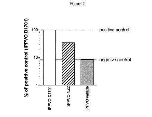 PARAPOXVIRUS FOR CONDITIONING FOR AND TREATMENT OF CORONAVIRUS INFECTIONS — 图样 2 / mark 2 · Laos Patent
