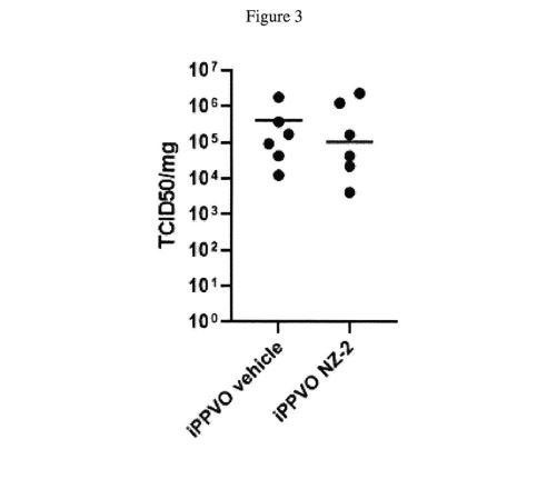 PARAPOXVIRUS FOR CONDITIONING FOR AND TREATMENT OF CORONAVIRUS INFECTIONS — 图样 3 / mark 3 · Laos Patent