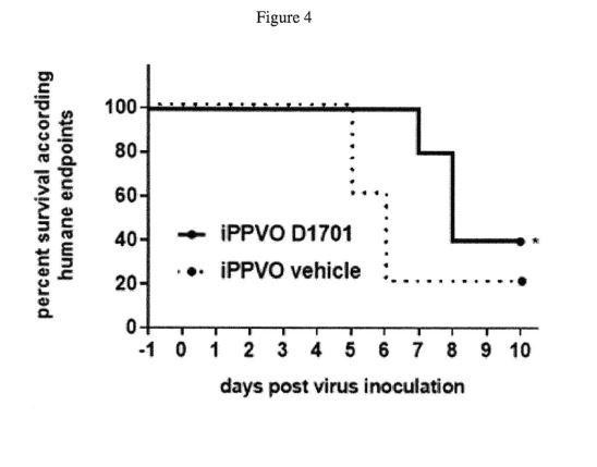 PARAPOXVIRUS FOR CONDITIONING FOR AND TREATMENT OF CORONAVIRUS INFECTIONS — 图样 4 / mark 4 · Laos Patent