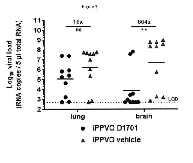 PARAPOXVIRUS FOR CONDITIONING FOR AND TREATMENT OF CORONAVIRUS INFECTIONS — 图样 7 / mark 7 · Laos Patent